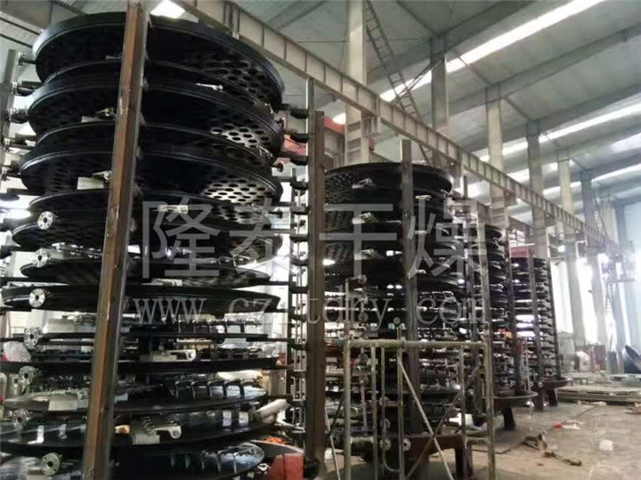 PLG系列盘式连续干燥机